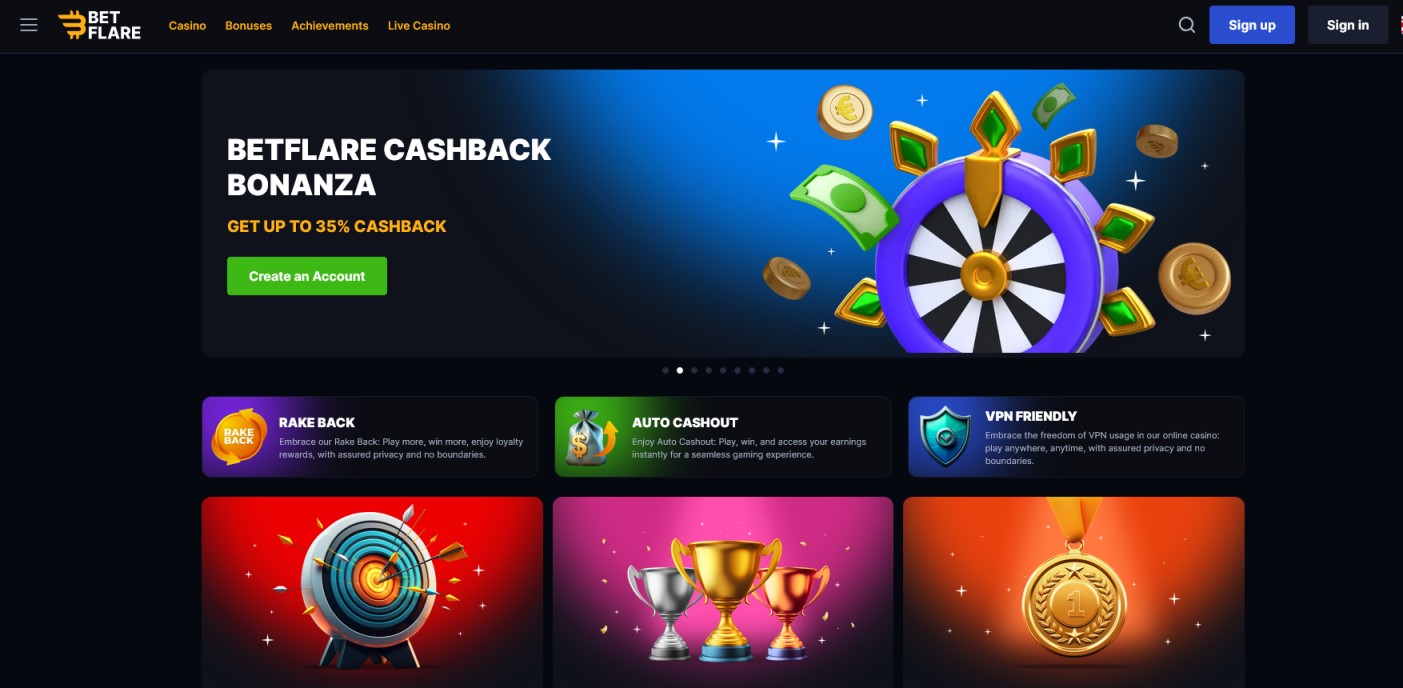 Betflare Casino 2026 580 kr No Deposit Bonus